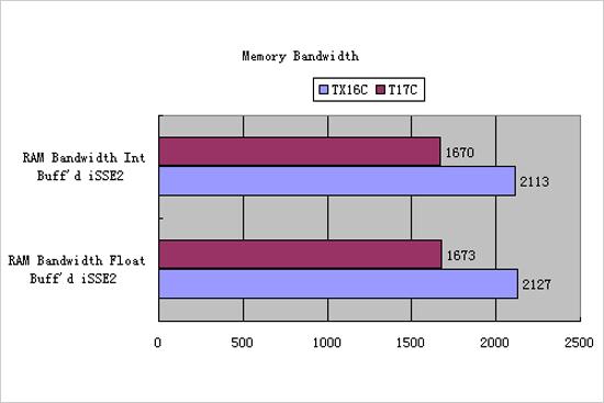 蜜桃视频熙平平海报