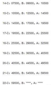 剧情小视频 和一句随口关于葱的剧情念叨
